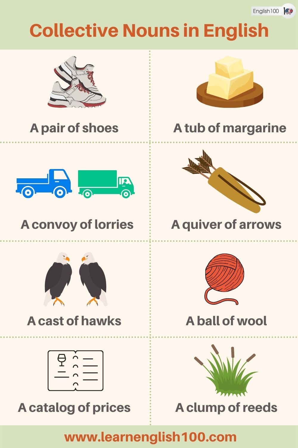 Collective Nouns in English