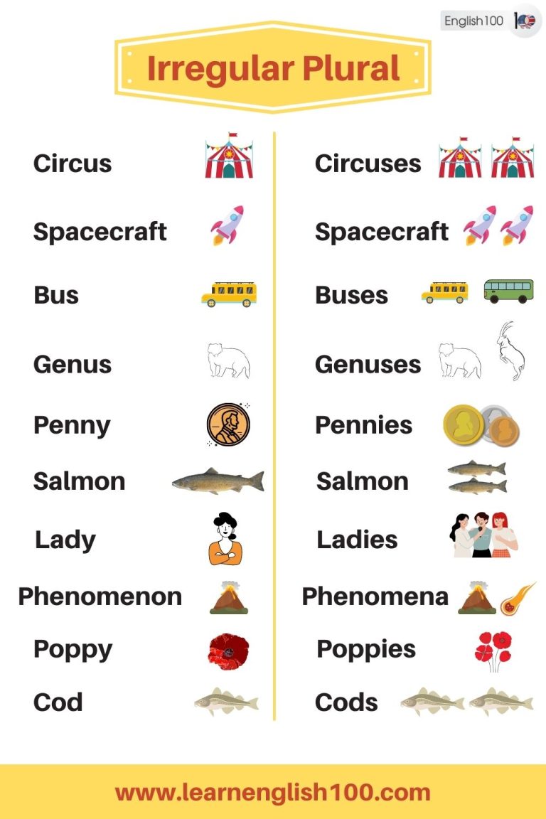 The List of Most Common Irregular Plural Nouns In English And Their ...