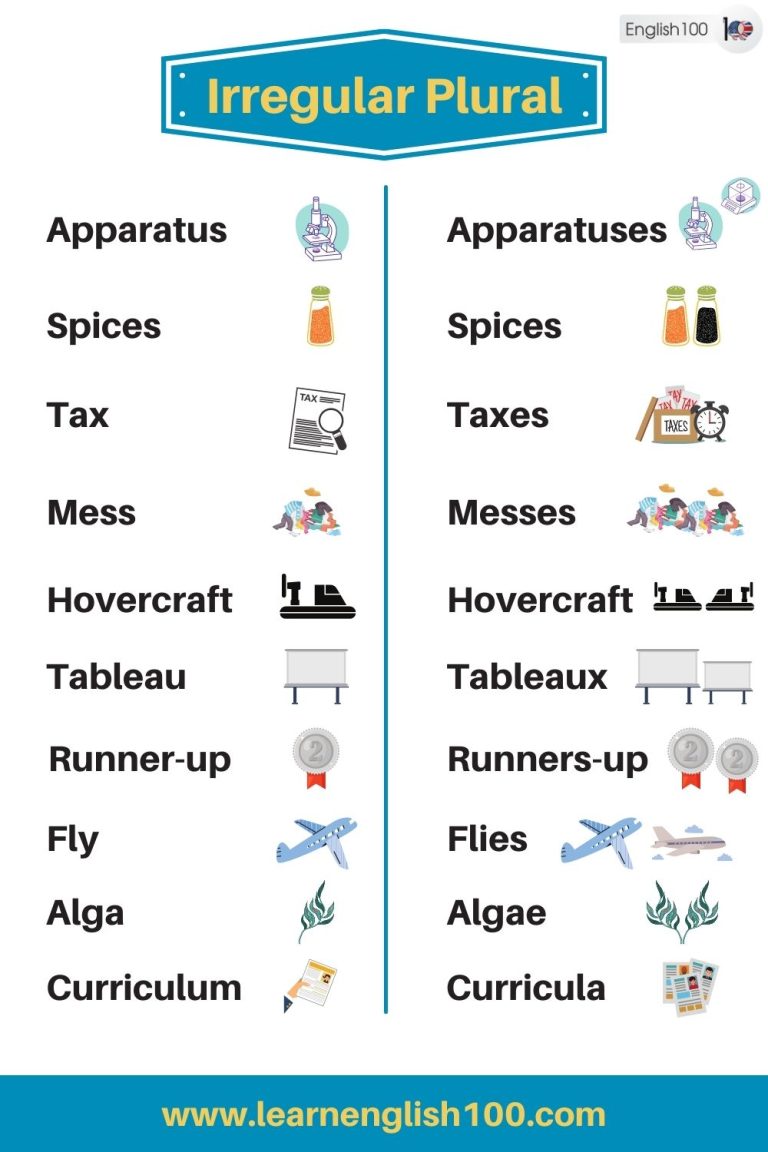 The List of Most Common Irregular Plural Nouns In English And Their ...