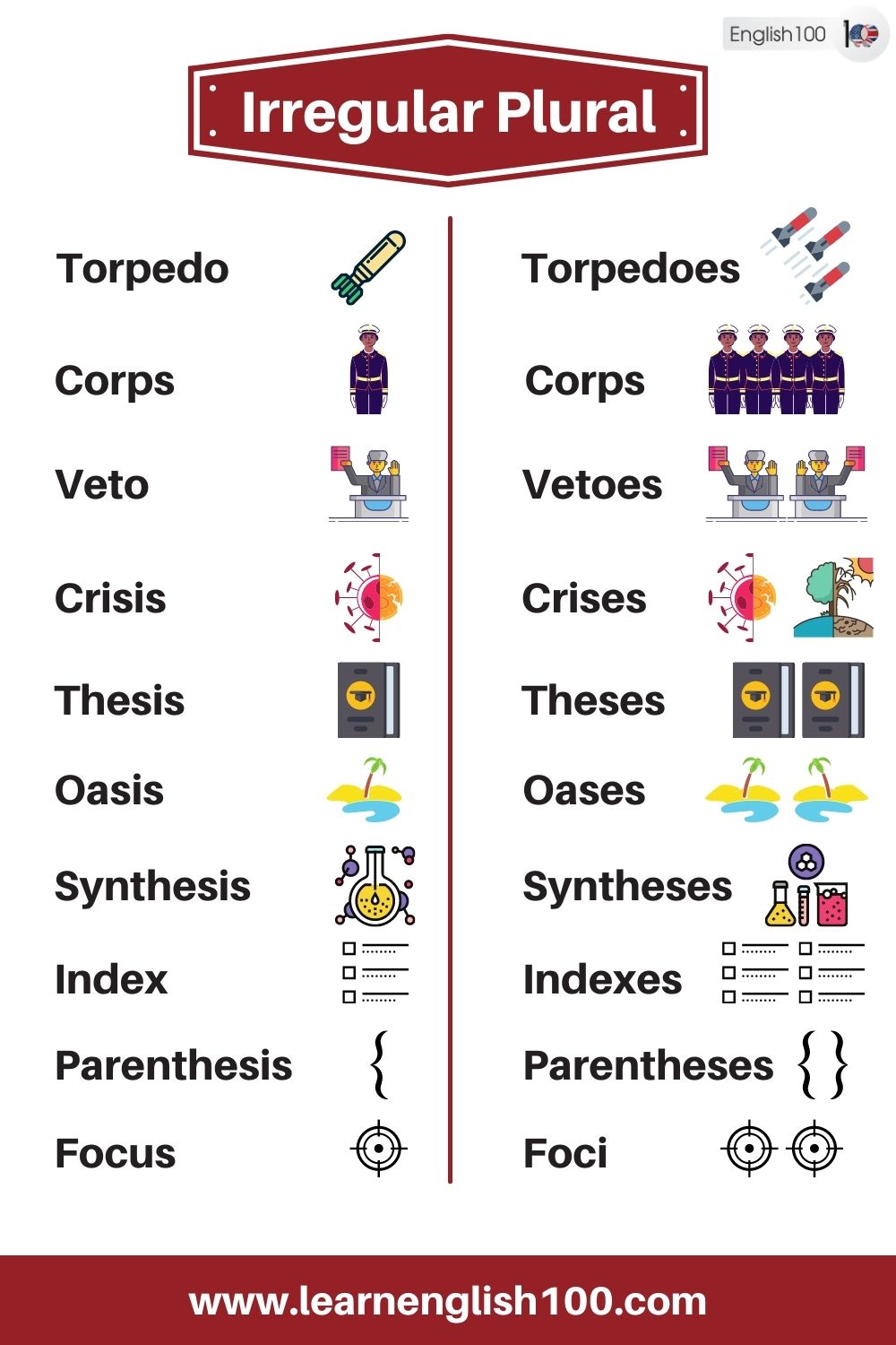 Irregular Plural