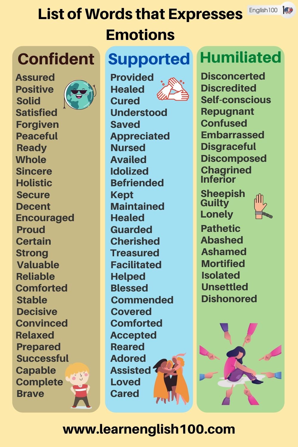 list-the-emotions-english-100