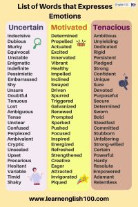 List the emotions! - English 100