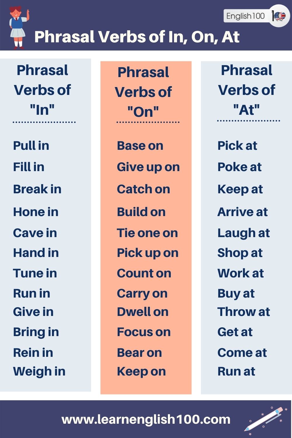 differences-between-phrasal-verbs-and-prepositional-verbs-akademia