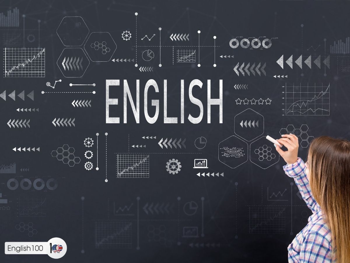 My English Language Journey with examples
