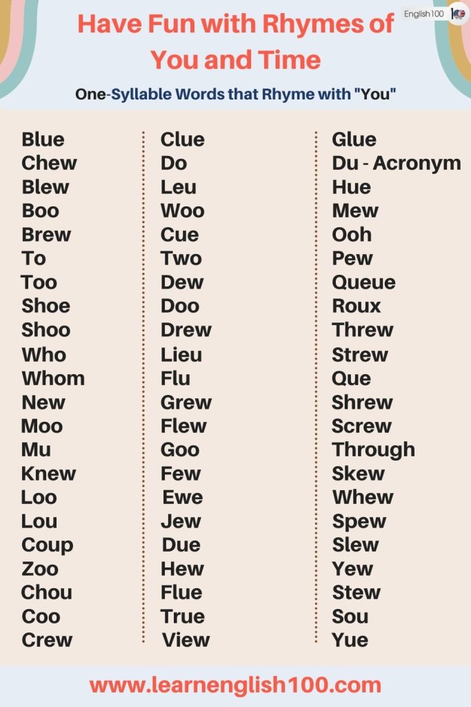 Have Fun with Rhymes of You and Time English 100