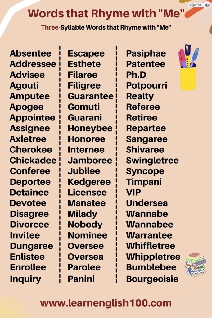Me Rhymes The Vast World of Rhyme English 100