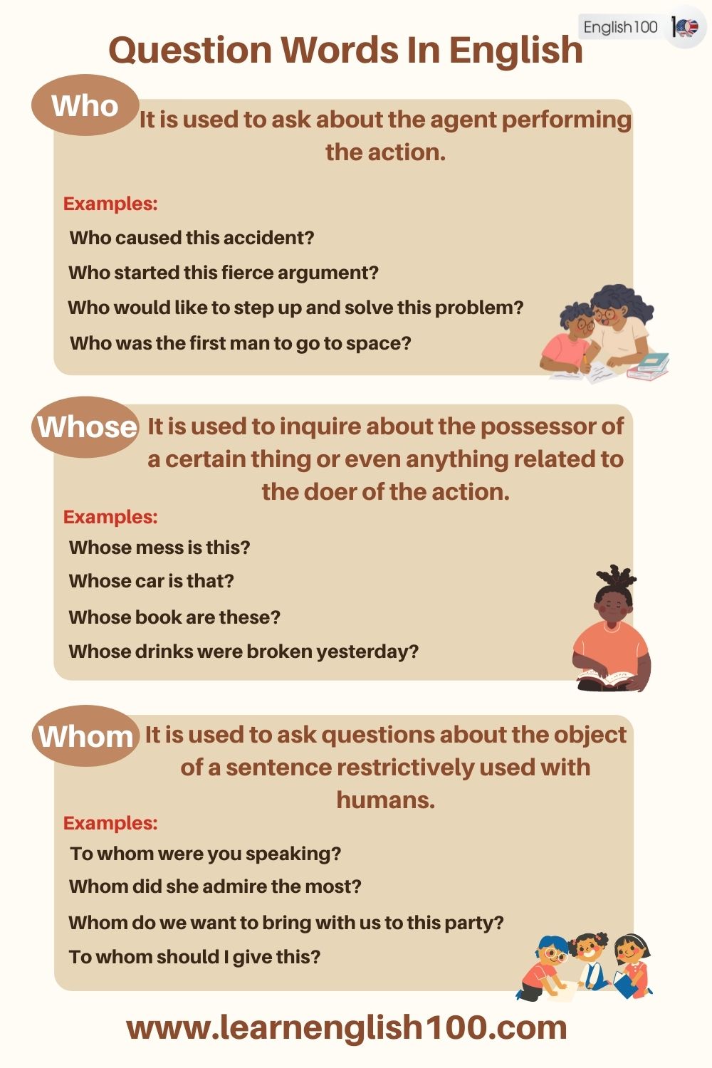 Question Words In English