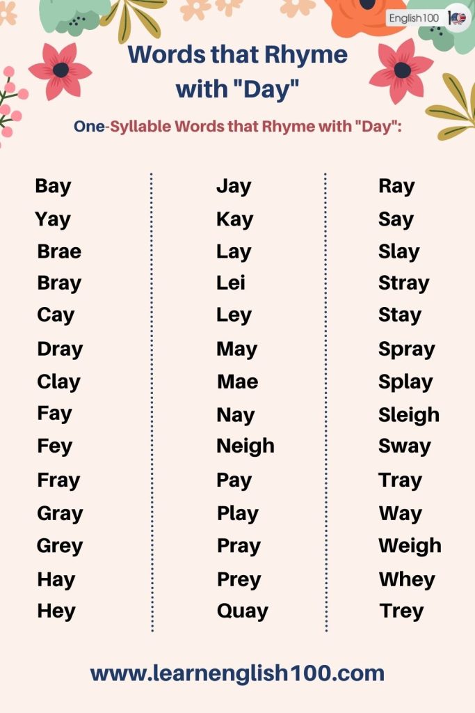 Words that Rhyme with Love Day! - English 100