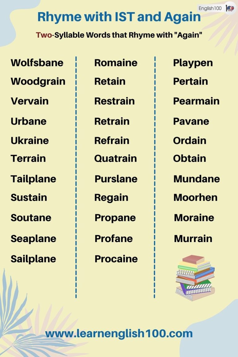 Rhyme with IST and Again - English 100