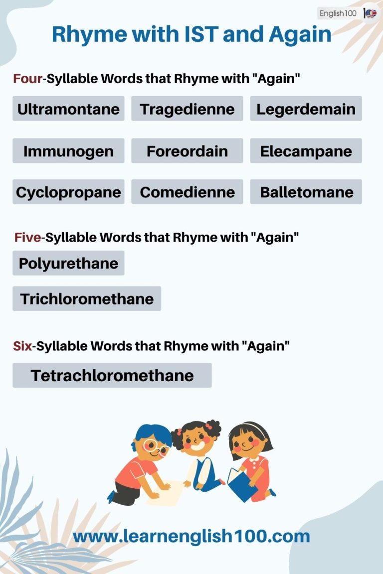Rhyme with IST and Again English