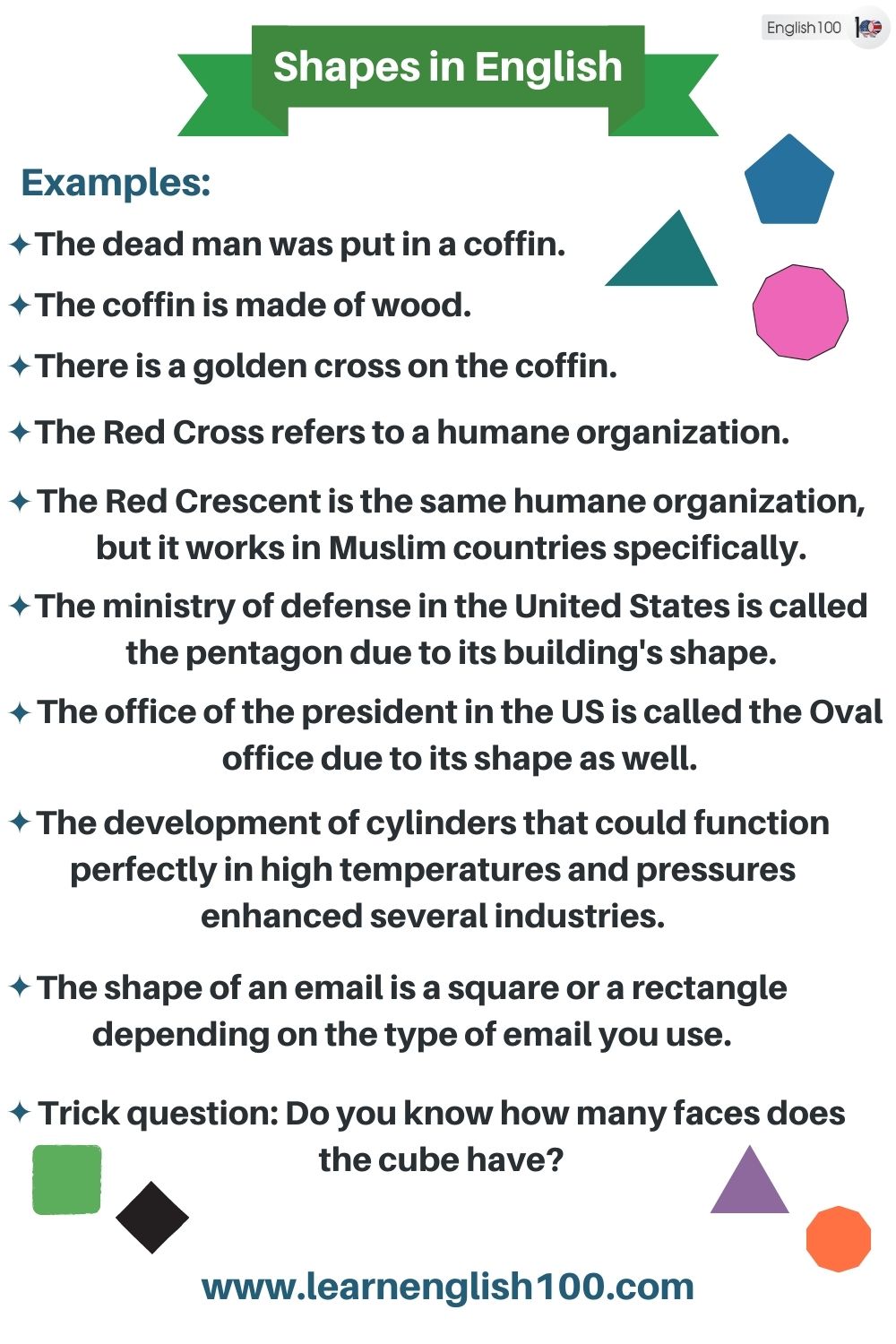 Shapes & its Names in Englishshapes shape shapes names