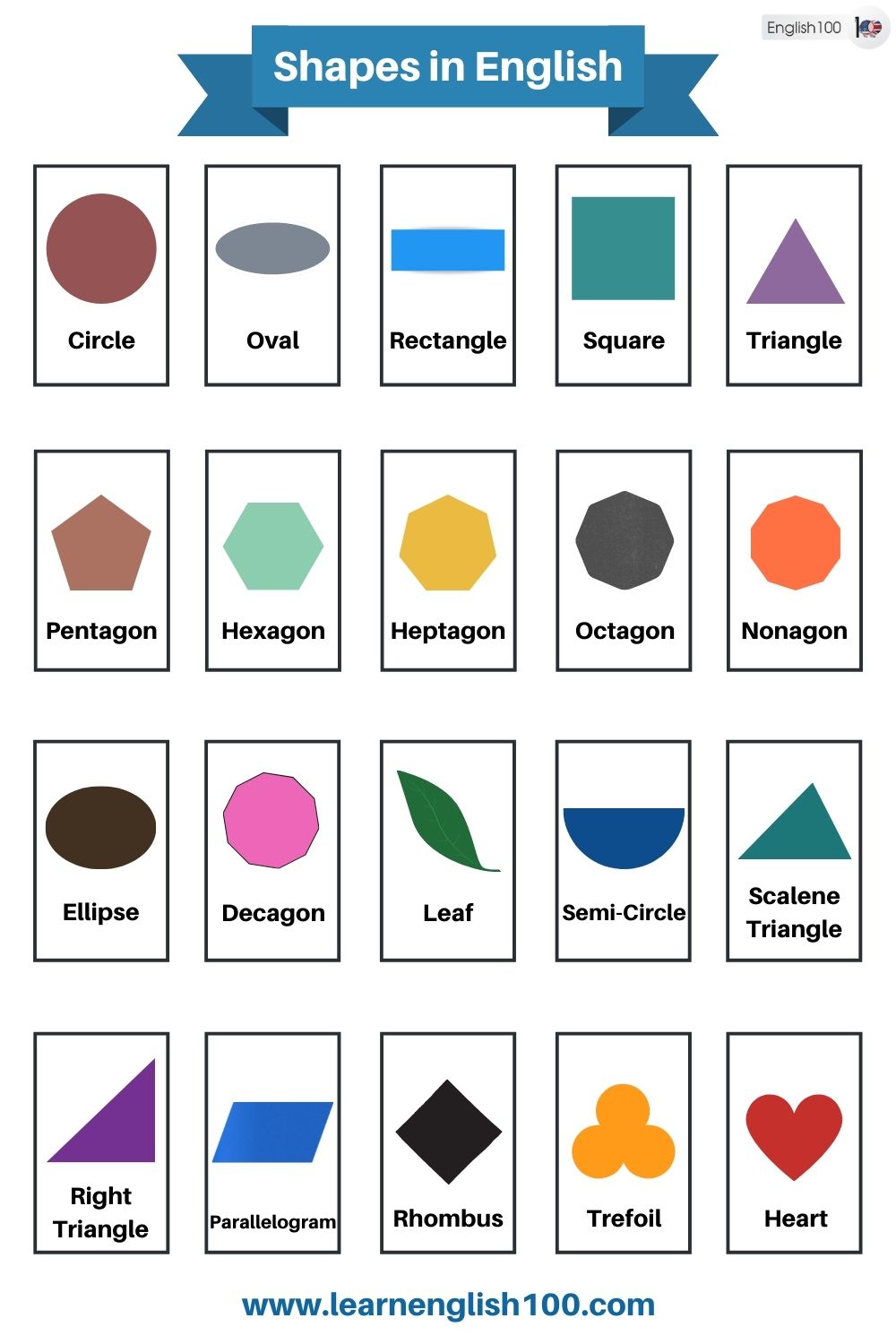 Shapes & its Names in Englishshapes shape shapes names