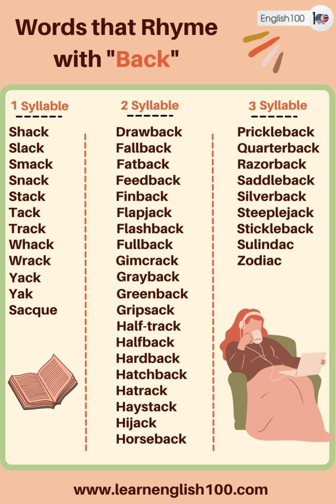 The Incredible Rhymes with Back! English 100