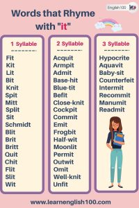 Top Rhyming Word Lists that Rhyme! - English 100