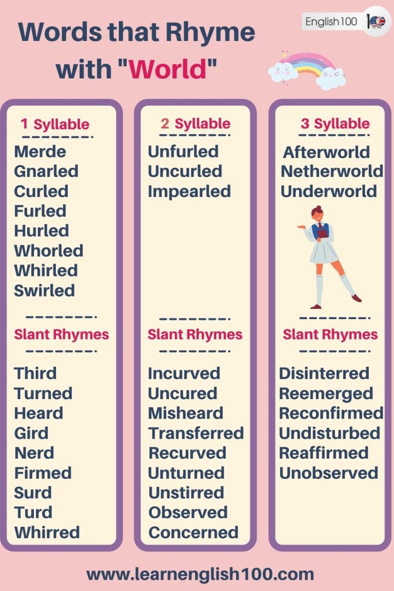 top-rhyming-word-lists-that-rhyme-english-100