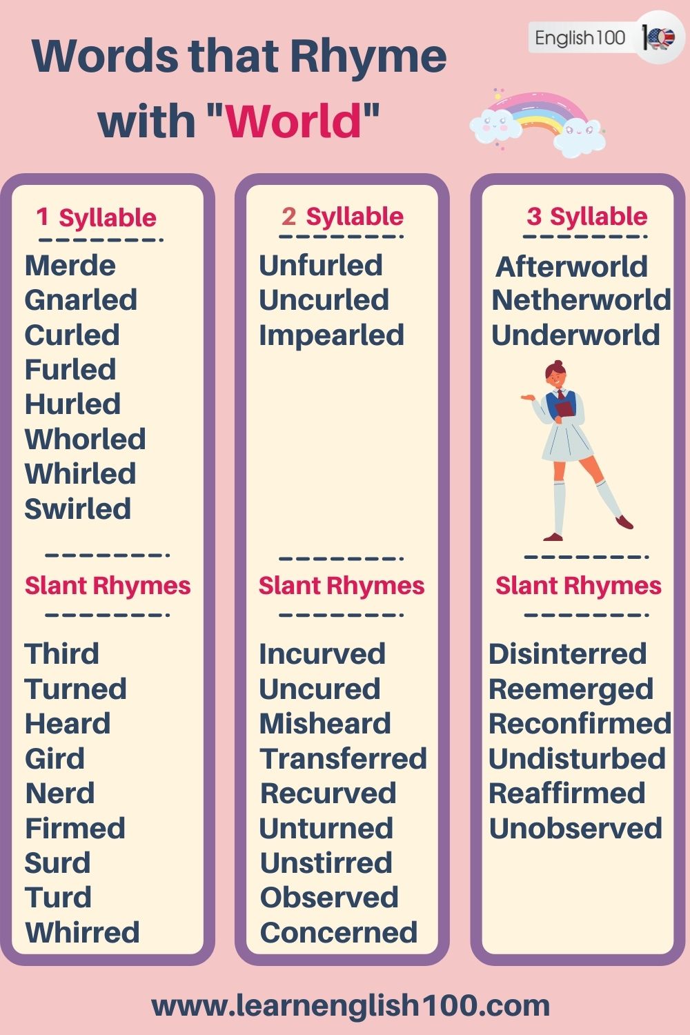 Rhyming & Word Lists that Rhyme!