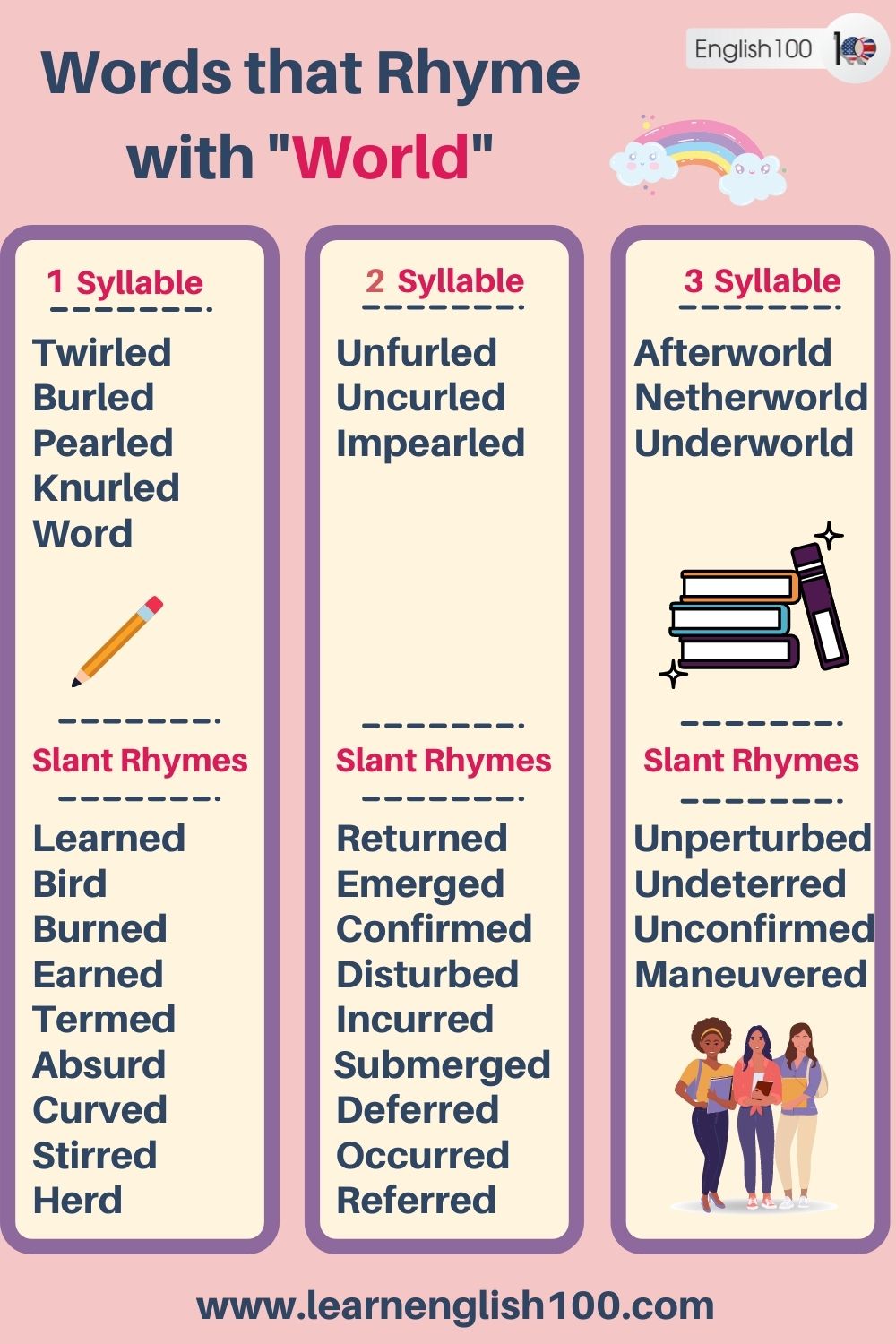 Rhyming & Word Lists that Rhyme!