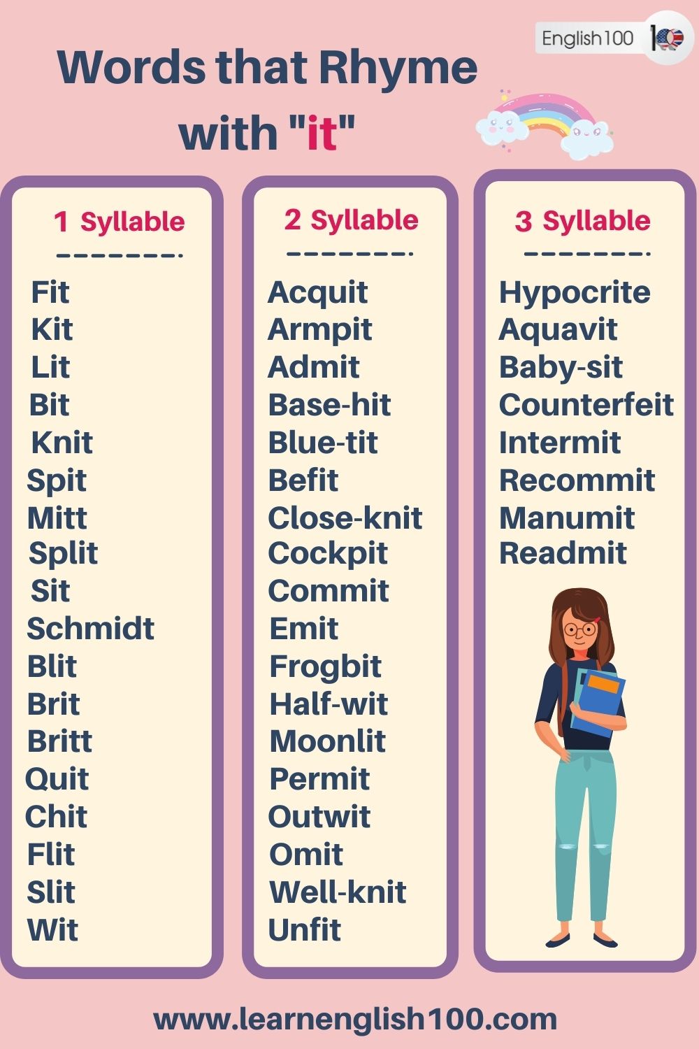 Rhyming Word Lists That Rhyme English 100