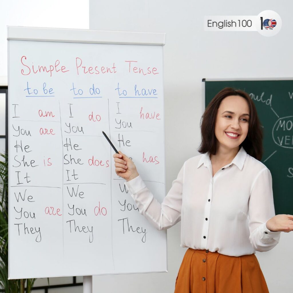 Methods of Teaching English 15 ESL Teaching Methods! English 100