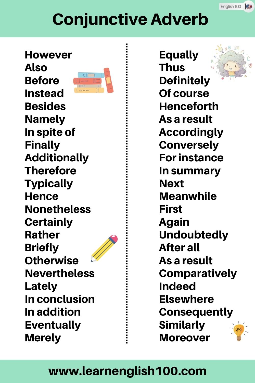 types-of-conjunctions-english-100