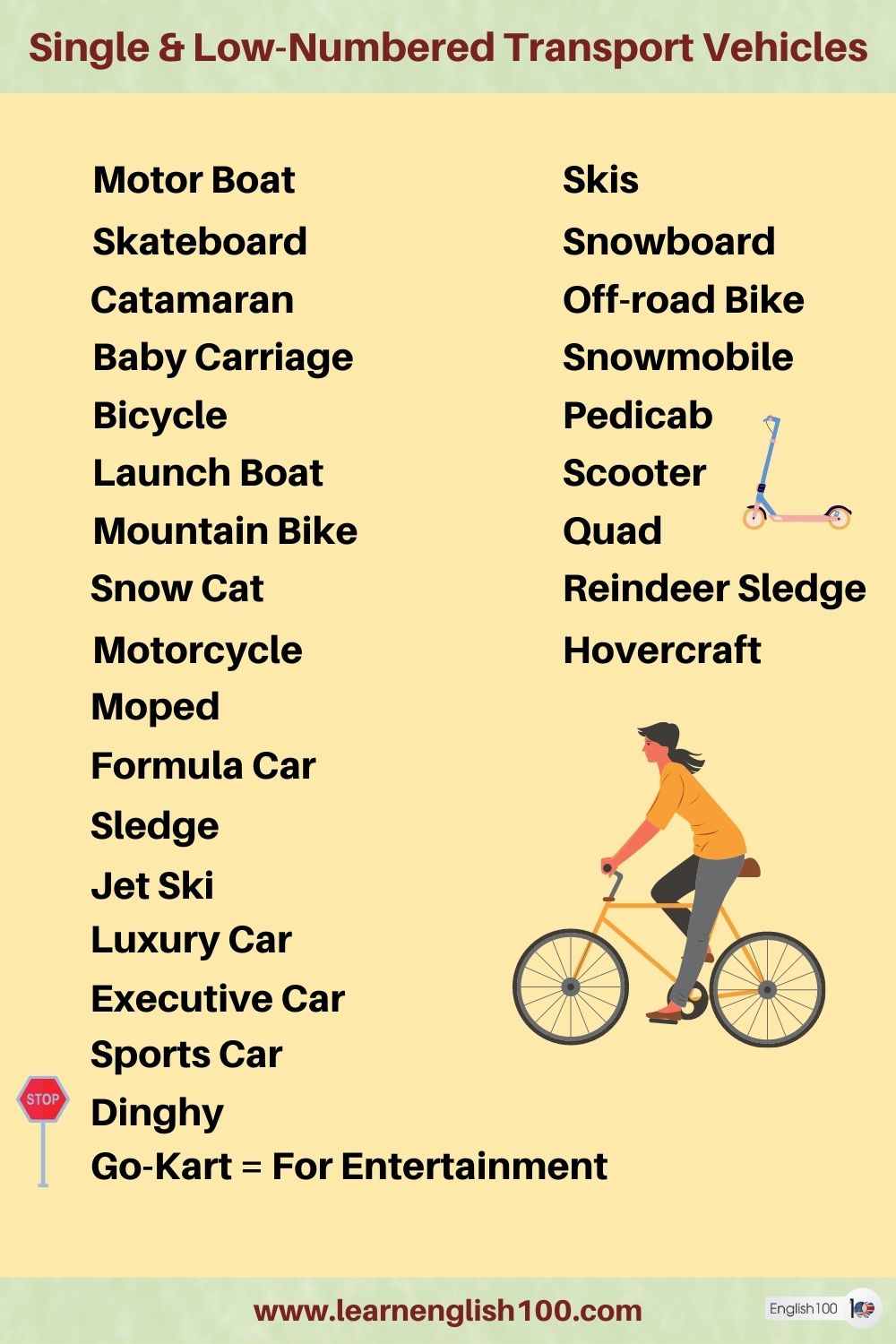 Transport Vehicles' Names and Types