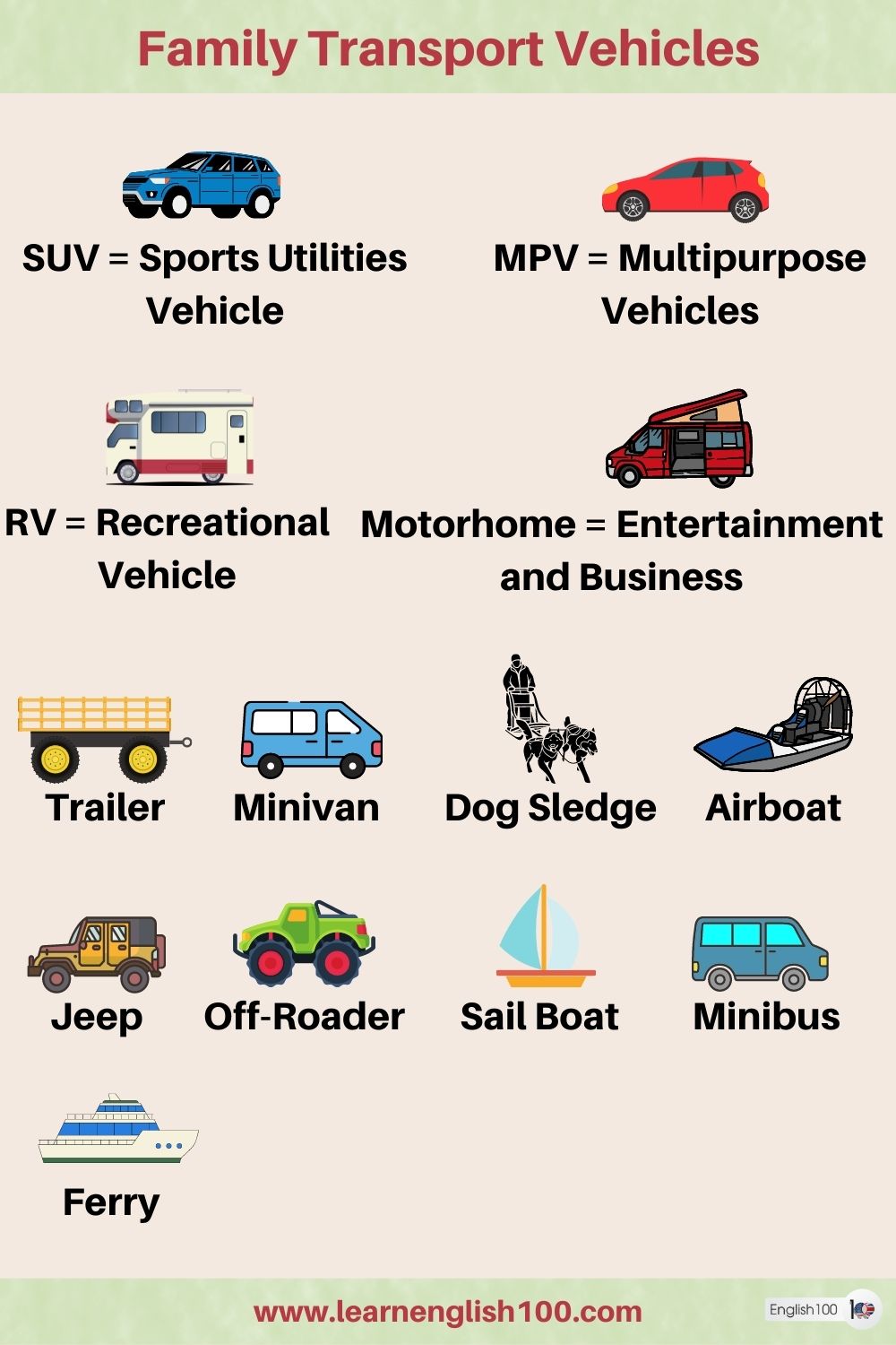 Transport Vehicles' Names and Types