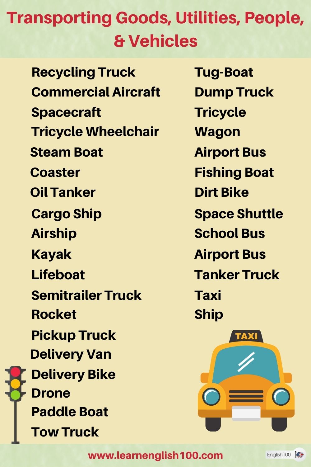 Transport Vehicles' Names and Types